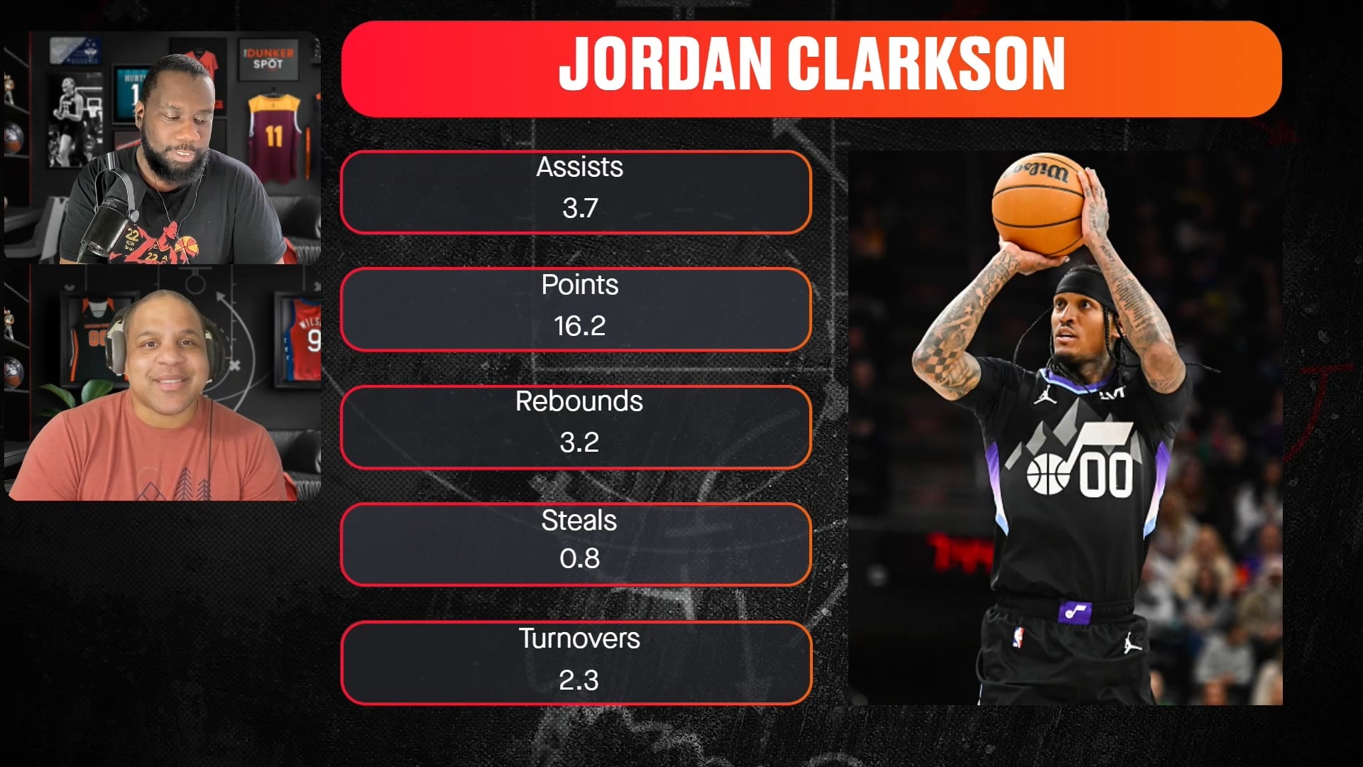 Jordan Clarkson on the trade block