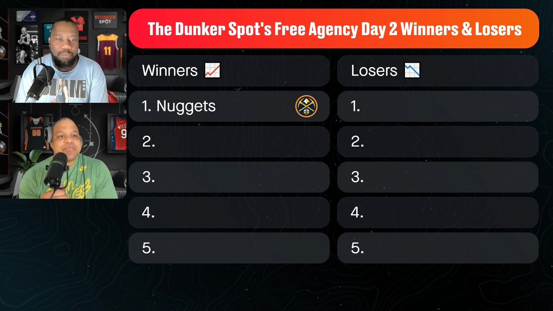 Nuggets are Day 2 winners