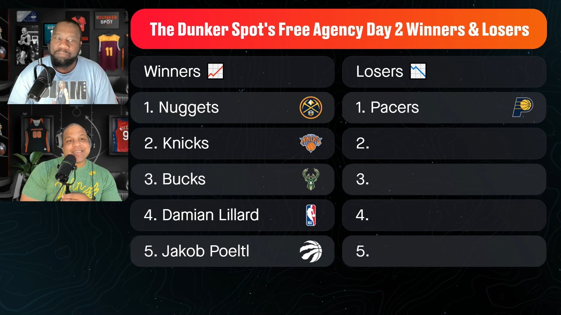 Pacers are FA losers