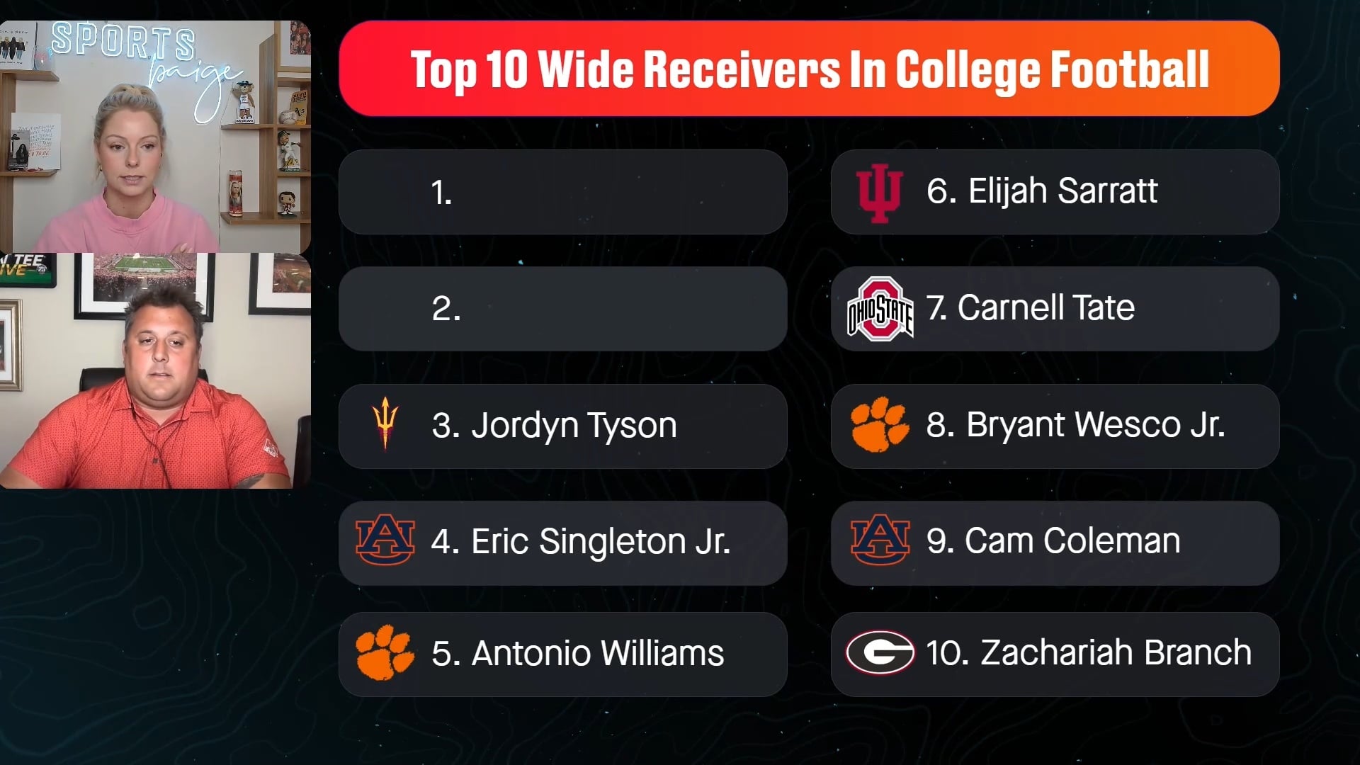 Who Is The #1 WR In CFB? Ryan Williams Or Jeremiah Smith?