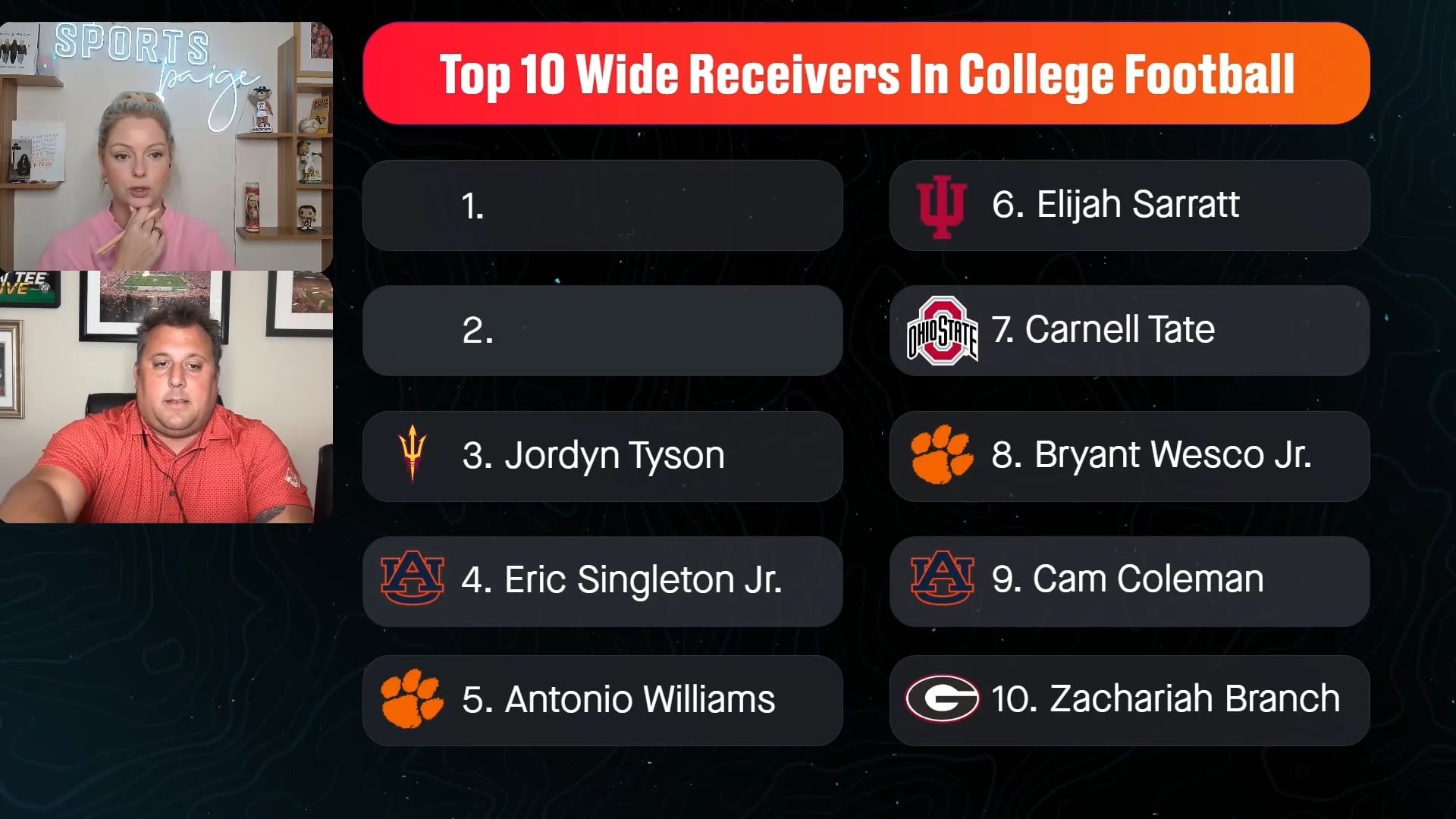 Who Is The No. 1 WR In CFB?
