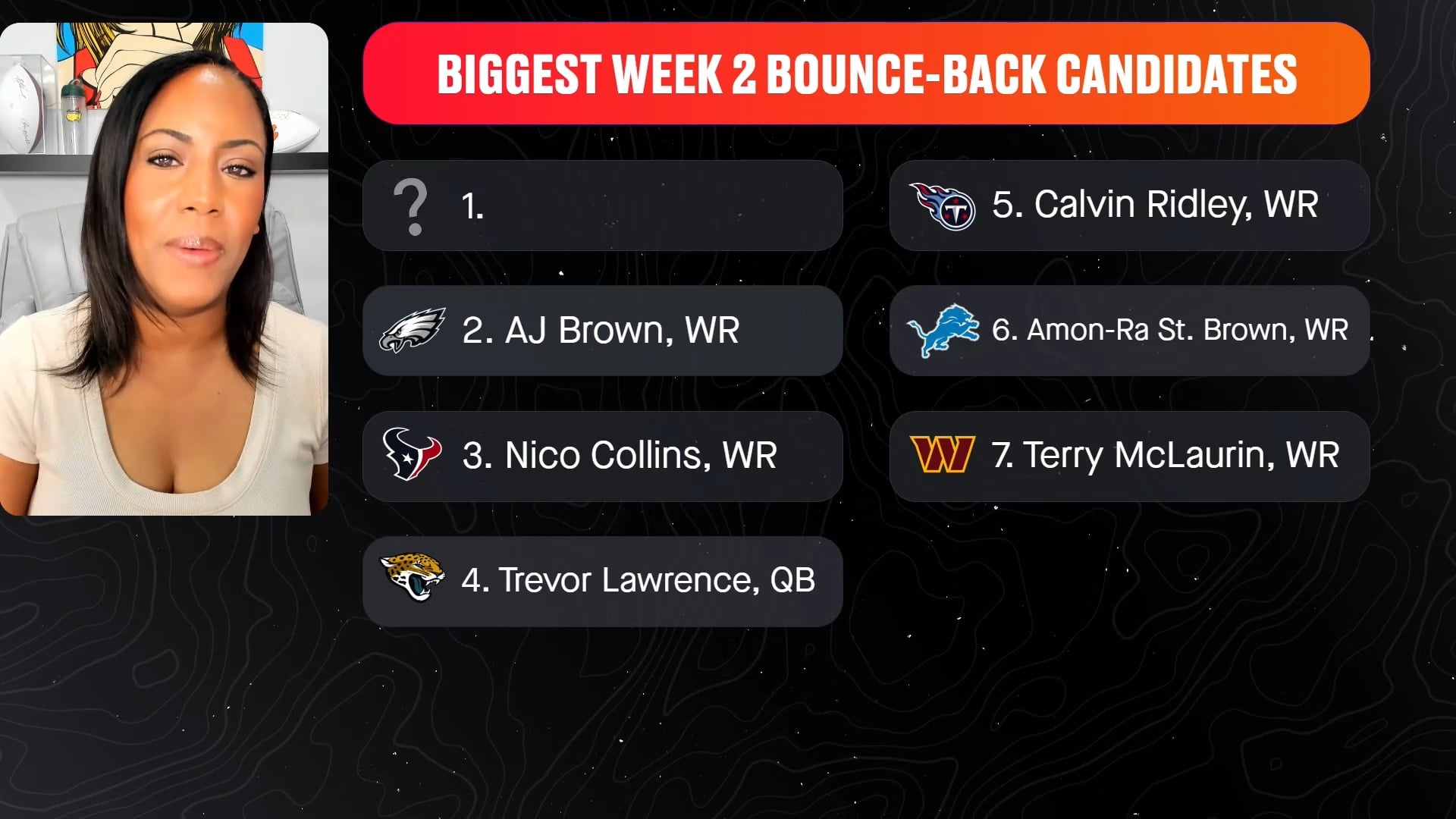 Burrow & Chase Bounce-Back Candidates