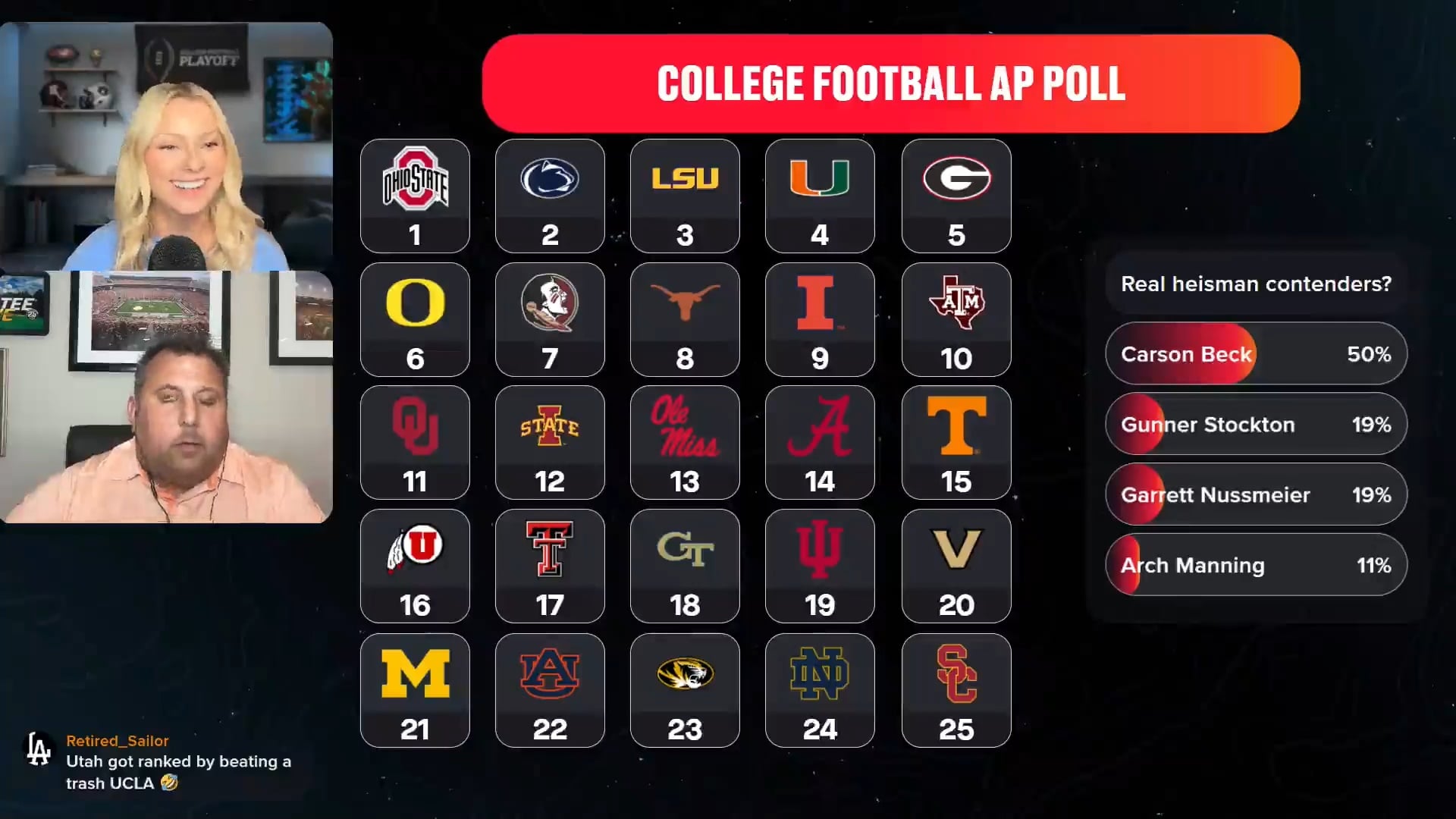 Who Can Take OSU's No. 1 Spot?