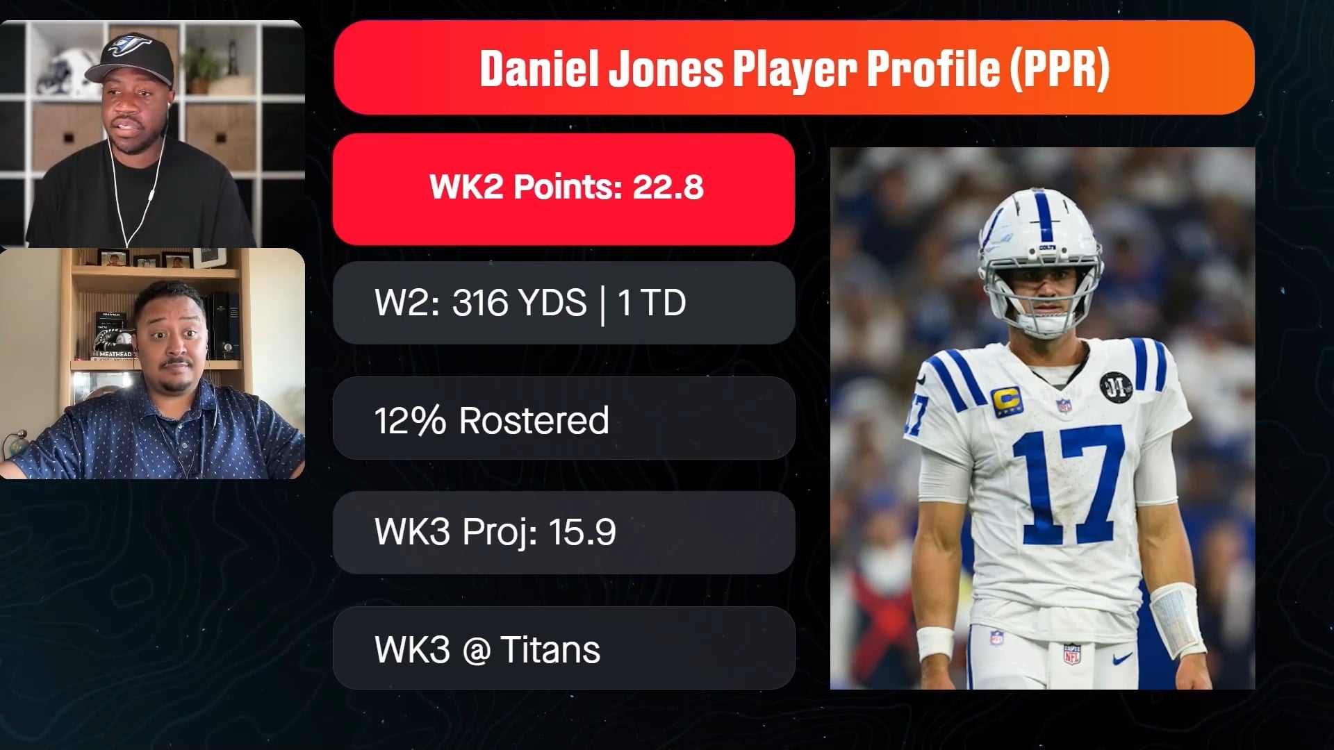 Daniel Jones: High-End QB2 Pickup