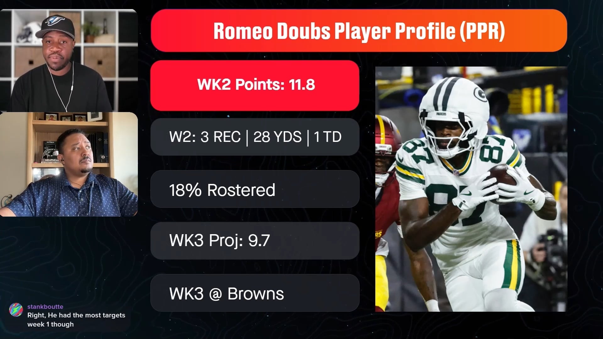 Romeo Doubs - Waiver-Wire Pickup