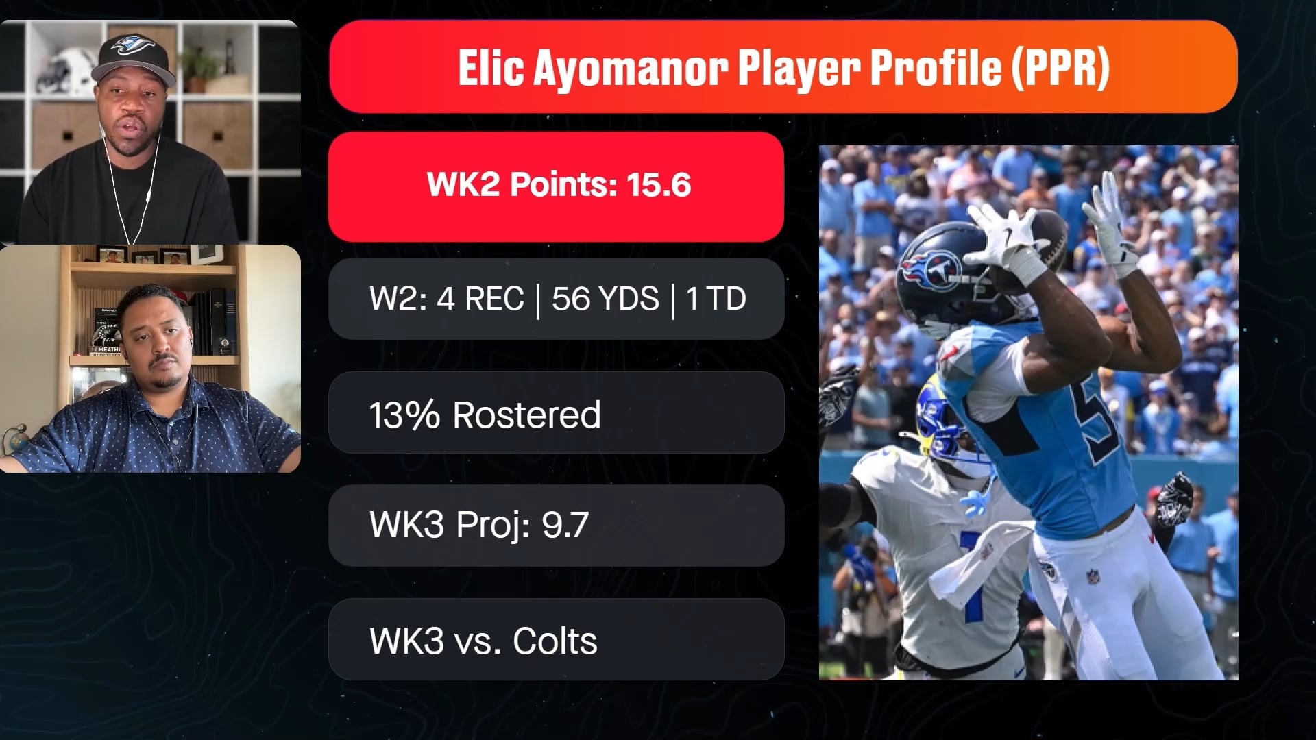 Elic Ayomanor - Waiver-Wire Pickups