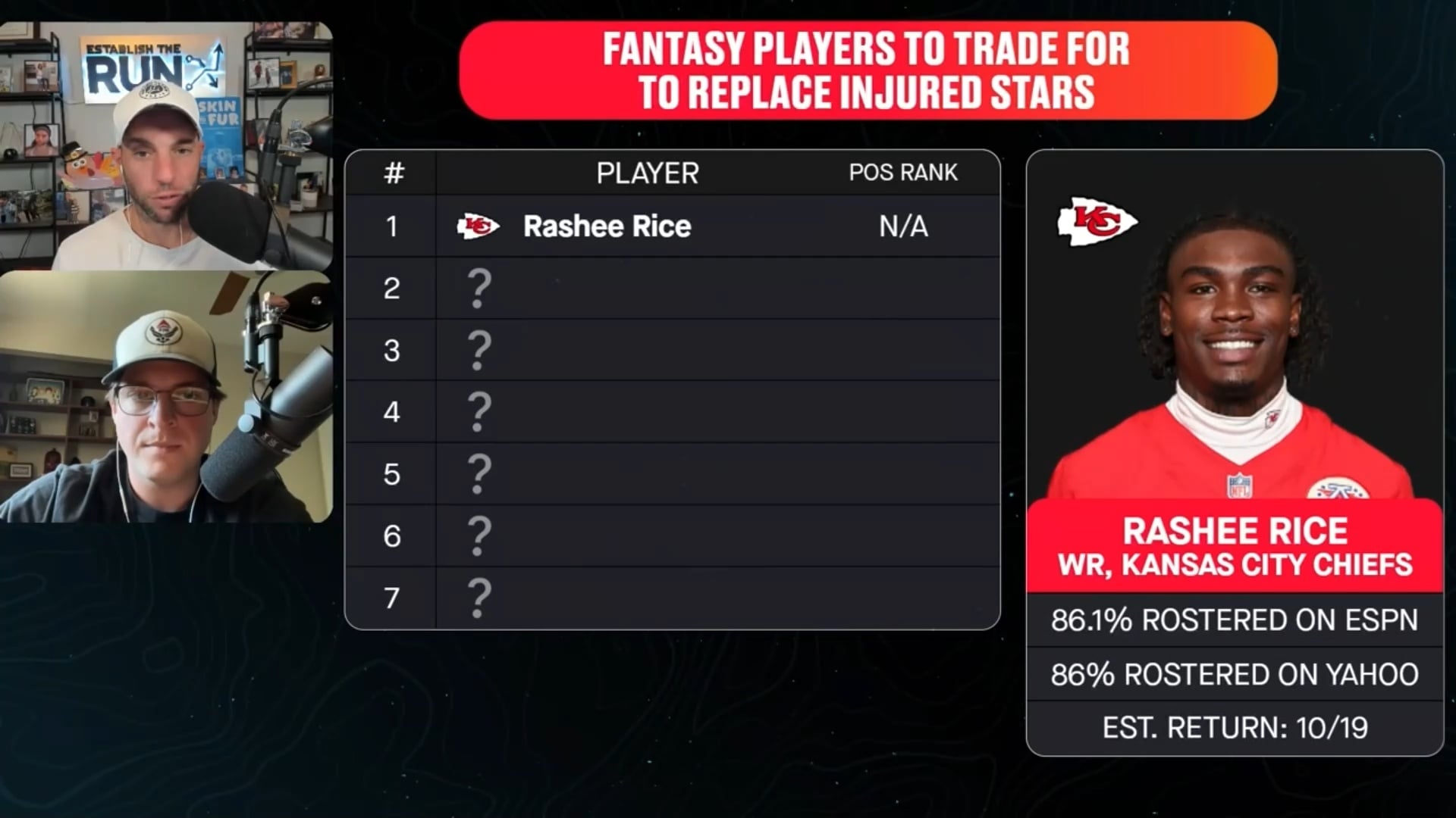 Why Rice Is A Great Fantasy Piece To Trade For NOW