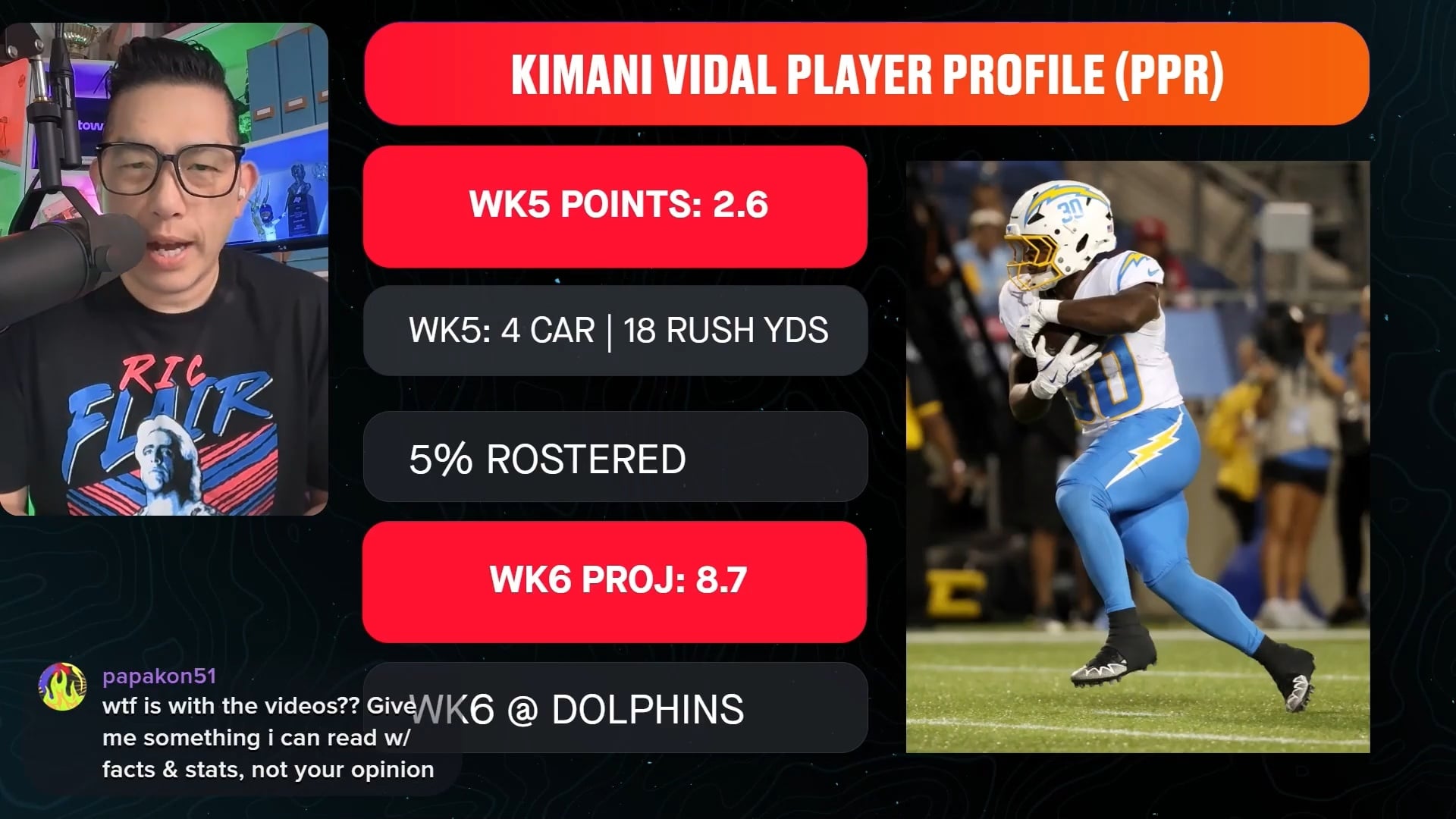 Kimani Vidal Could Be Next Up for Chargers