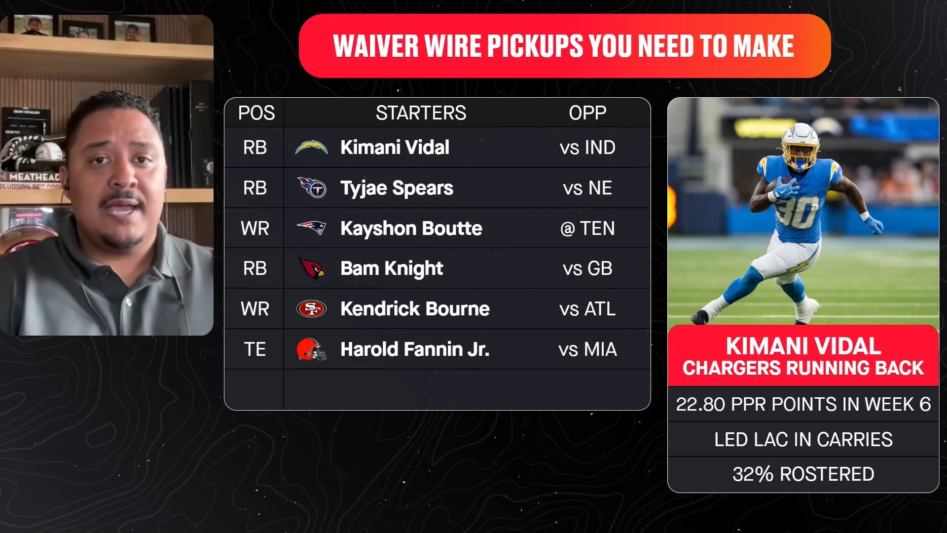 Must Add Waiver Wire Pickups Recap