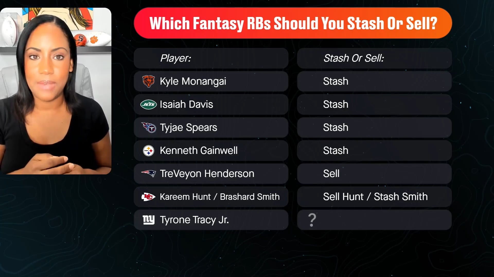 Best Chiefs RB to Keep