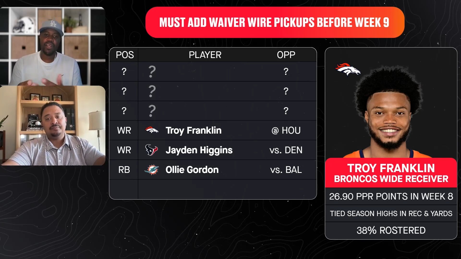 Must Add Waiver Wire Pickup: Troy Franklin
