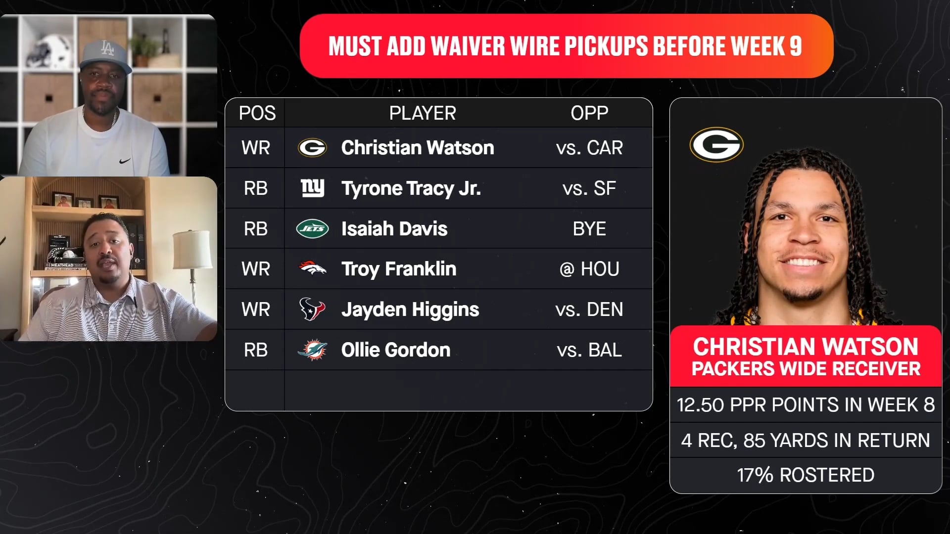 Must Add Waiver Wire Pickup: Christian Watson