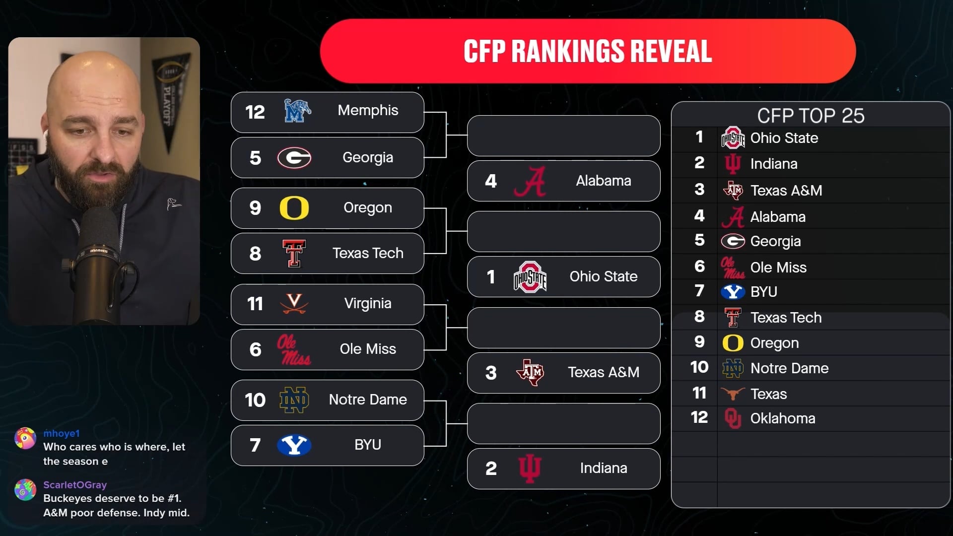 Did The Committee Get #1 Right