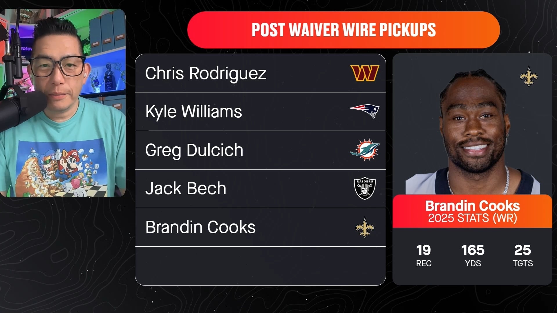 Pickup Brandin Cooks