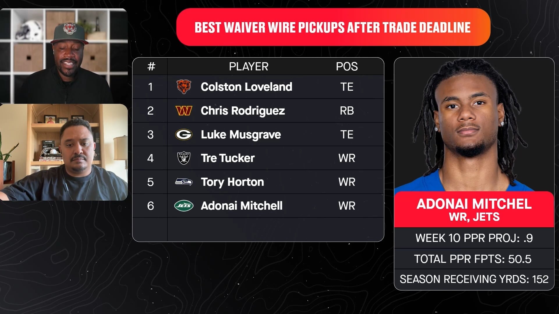 Even After The Trade, Grab Adonai Mitchell Off Waivers