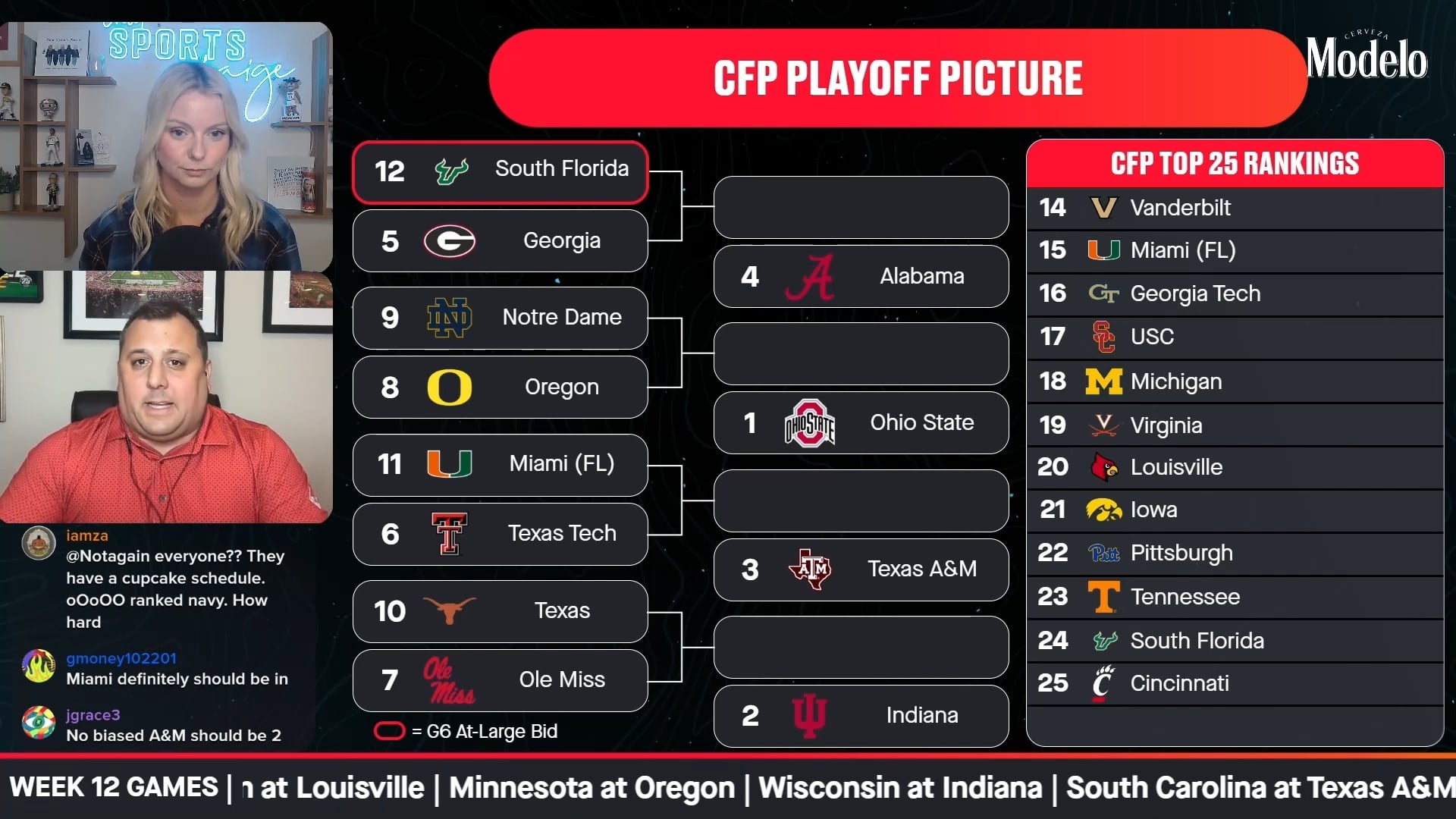 Teams That Can Still Make CFP 🎟️