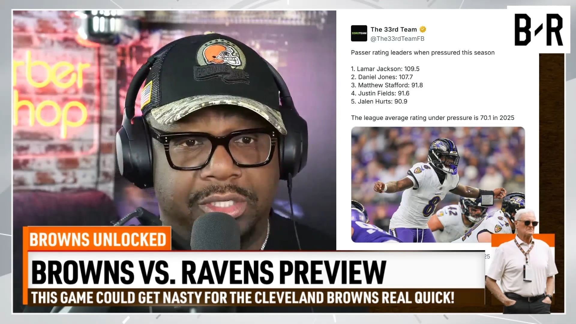Ravens vs. Browns Preview