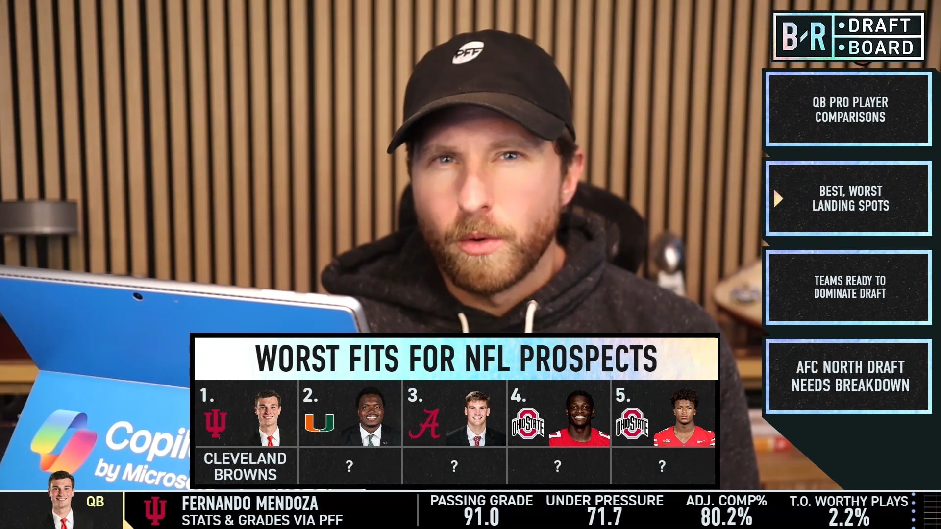 Worst Fits for Top NFL Prospects
