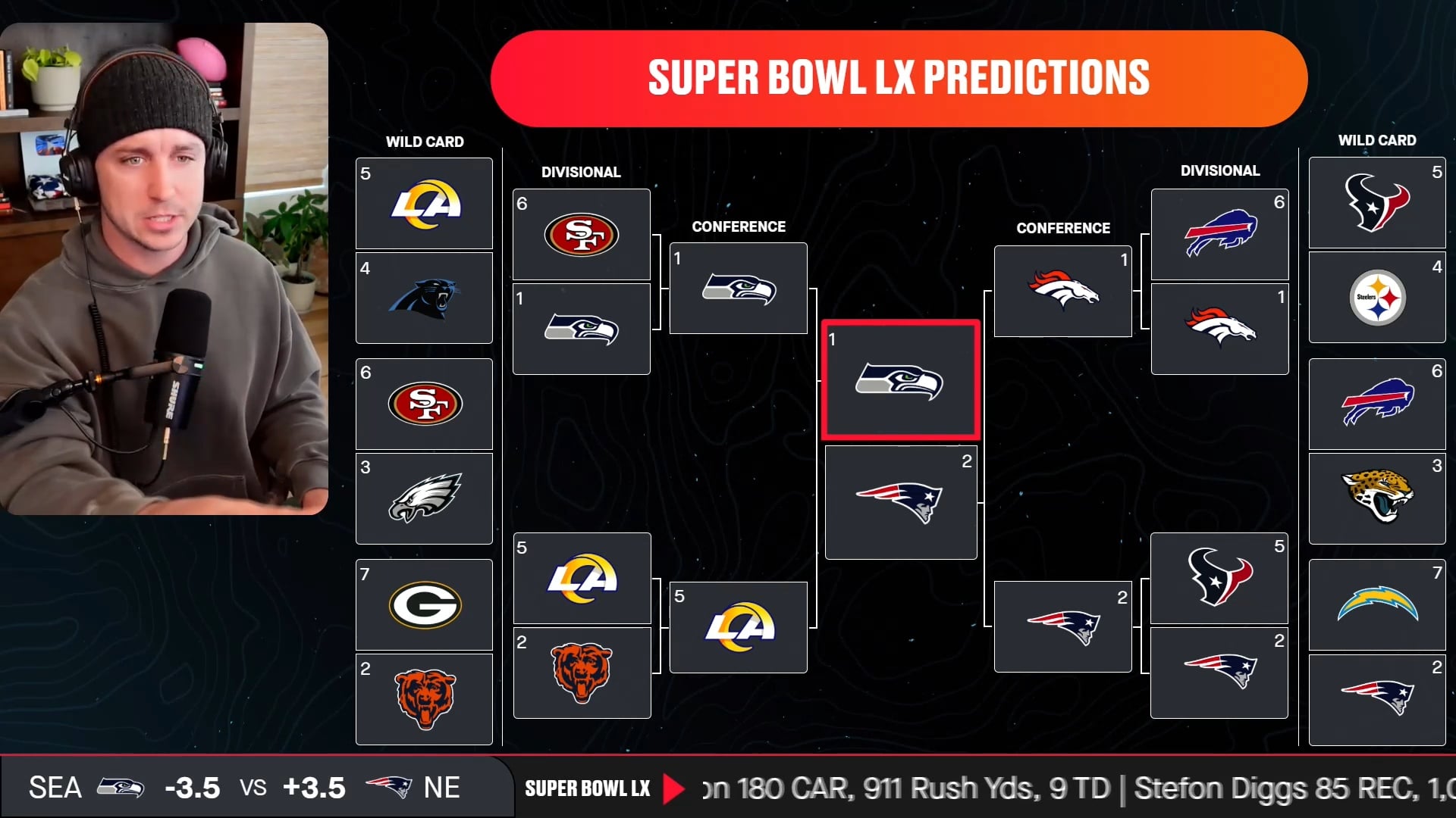 Super Bowl LX Pick