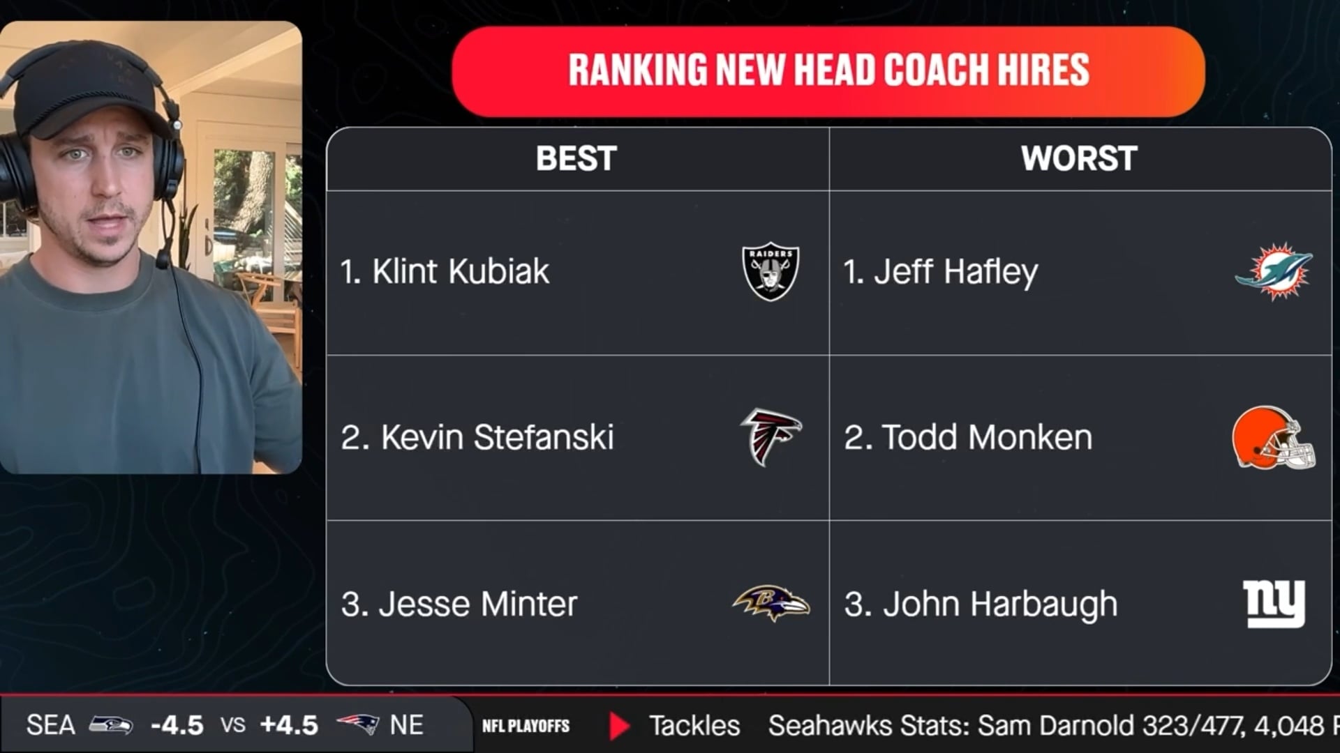 Best NFL Head Coaching Hires