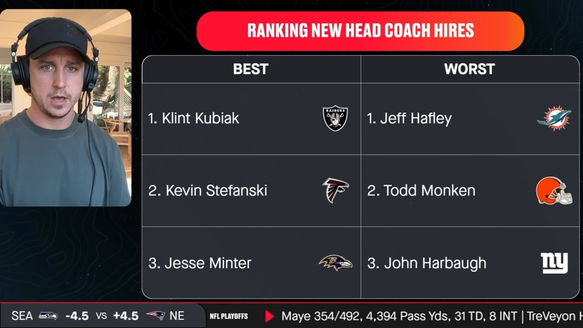 Worst NFL Head Coaching Hires