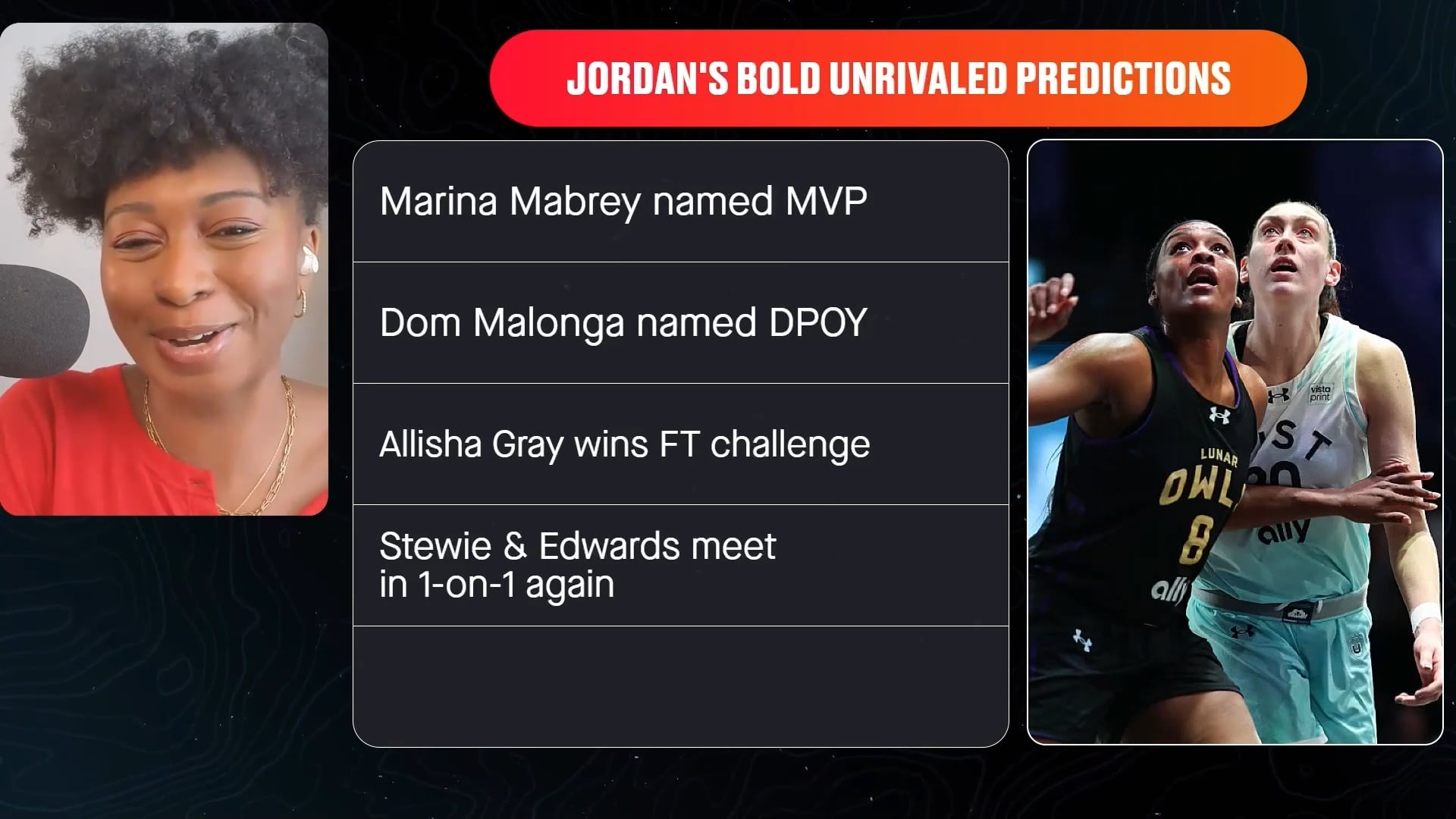 1-on-1 Unrivaled Prediction 🔮
