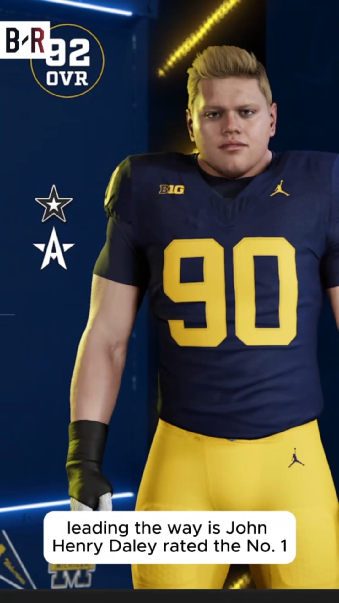 Michigan NCAA Football Video Game Rankings