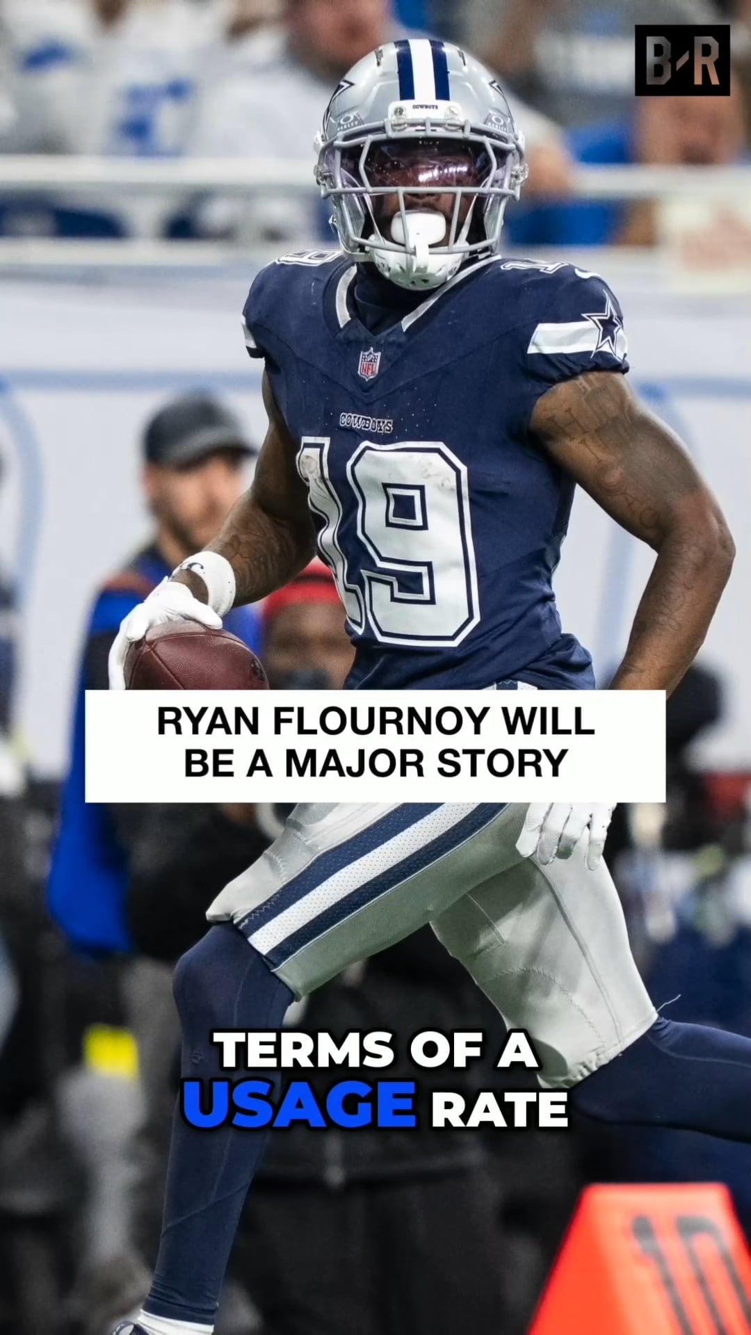 Predicting Top Headlines From Cowboys' Training Camp 🔮