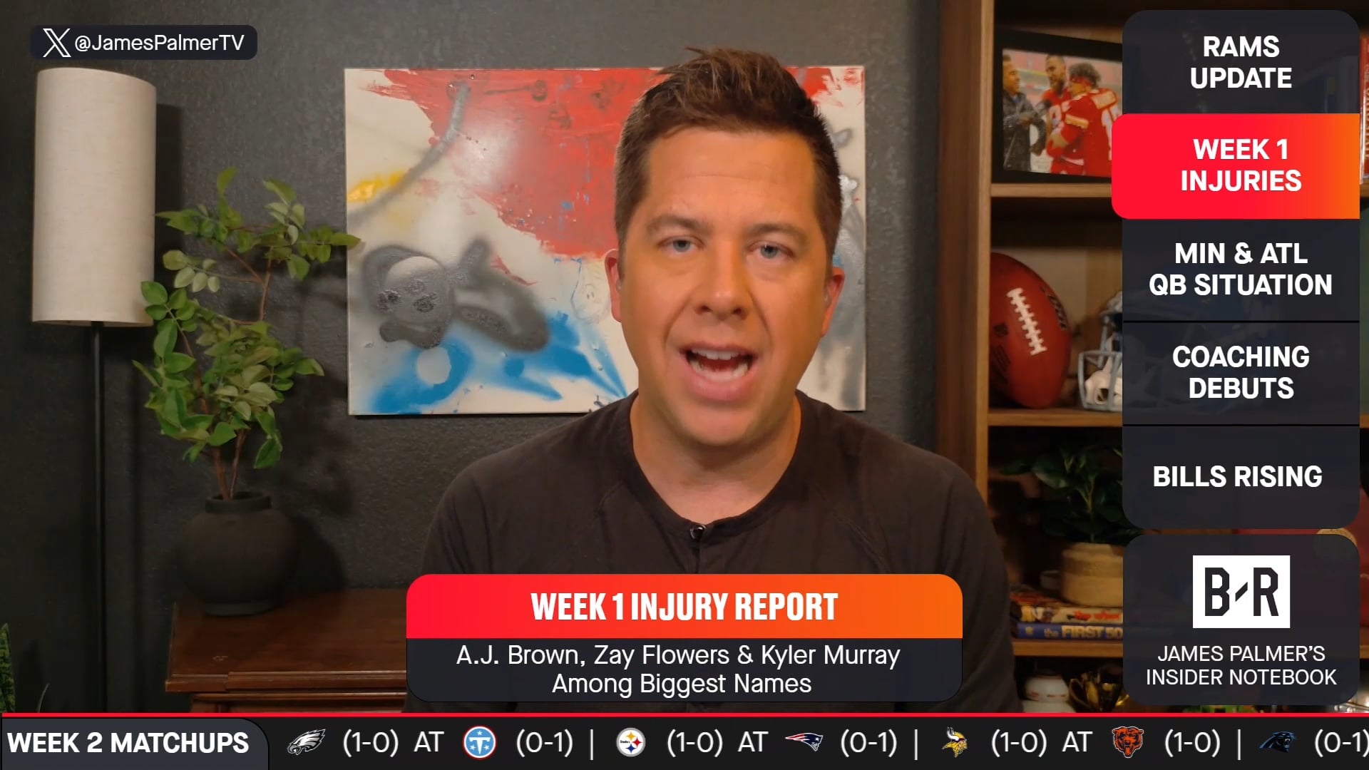 Injury Report After Wk 1