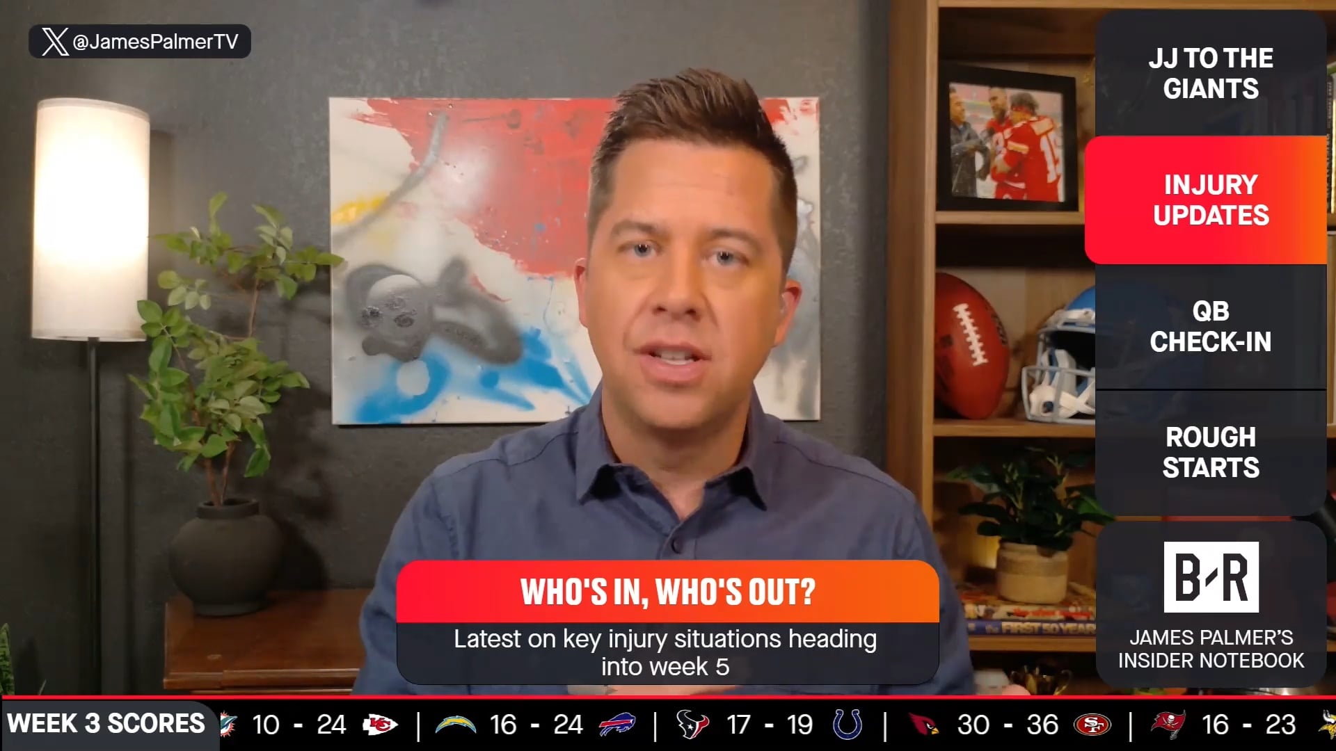 WR Injuries
