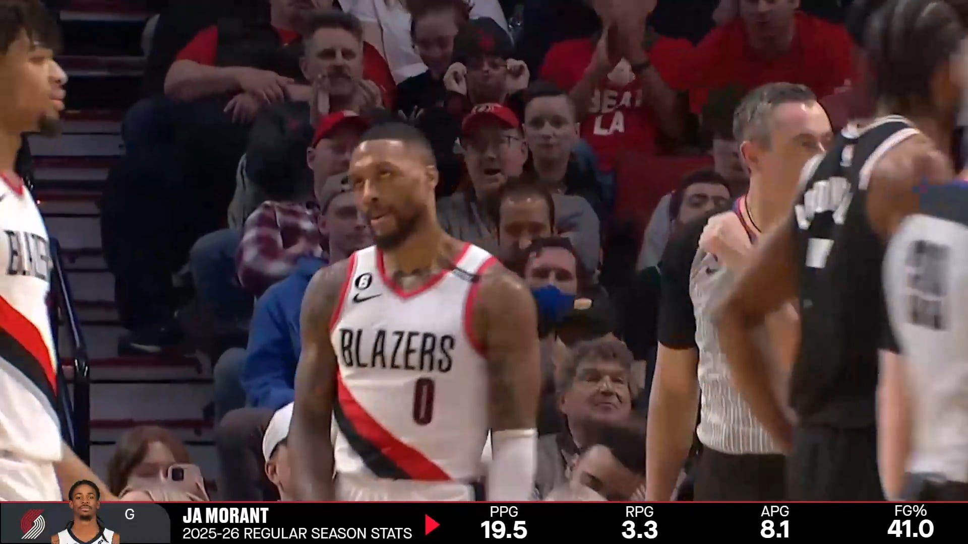 Fischer On Portland's Guard Rotation.