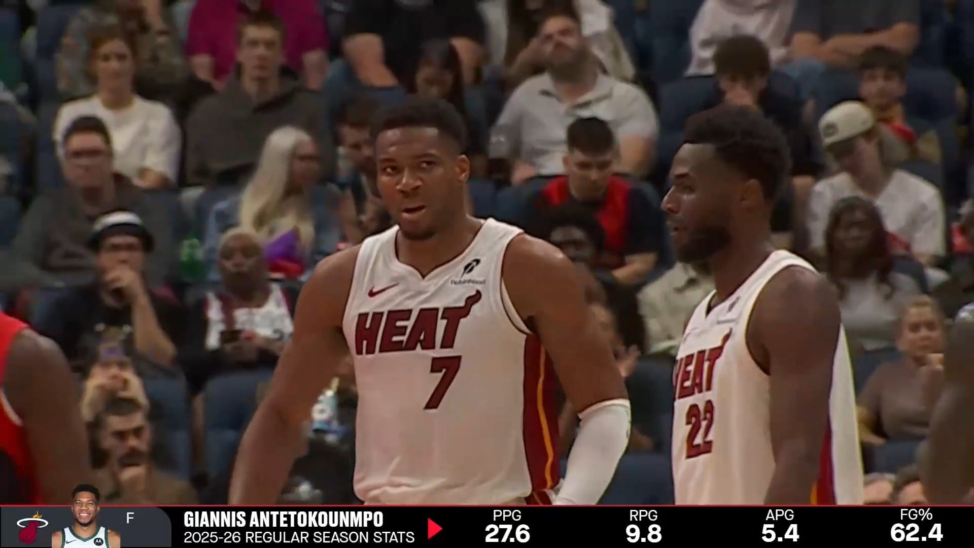 Fischer Early Reaction On Giannis' Heat Fit