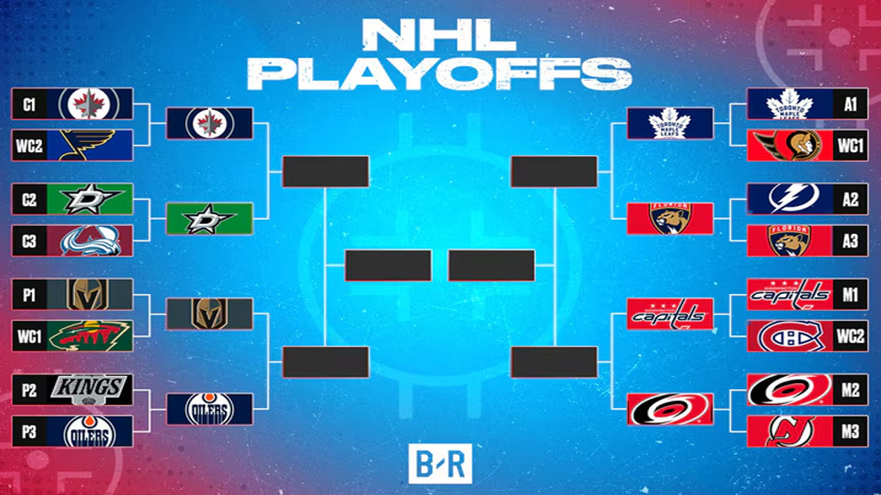 NHL Daily: More Playoff Action!
