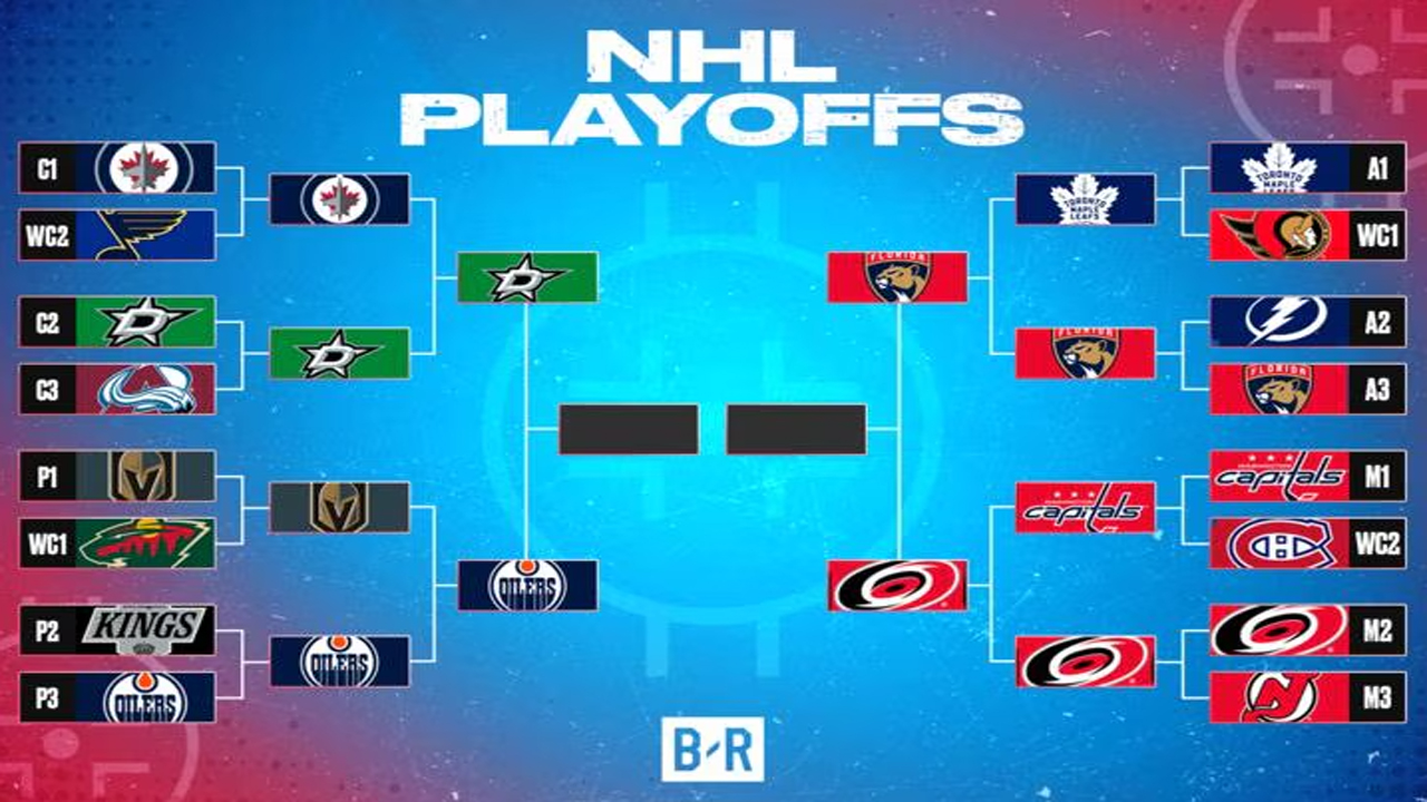 NHL Daily: Conference Finals!