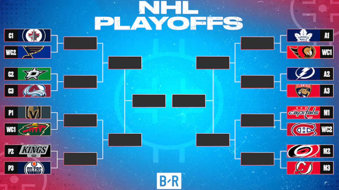NHL Daily: Playoff Battles