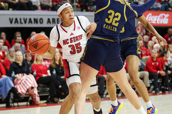 Women's CBB AP Poll
