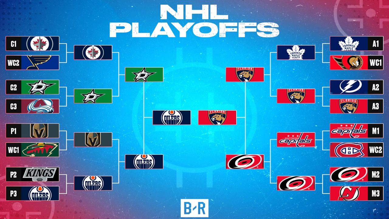 NHL Daily: Stanley Cup Game 6